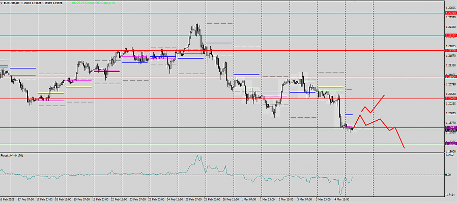 Name: E21.png Views: 349 Size: 220.0 KB