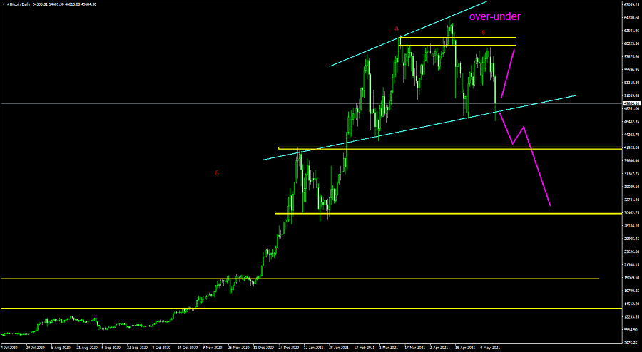 Name: E31.png Views: 235 Size: 48.0 KB