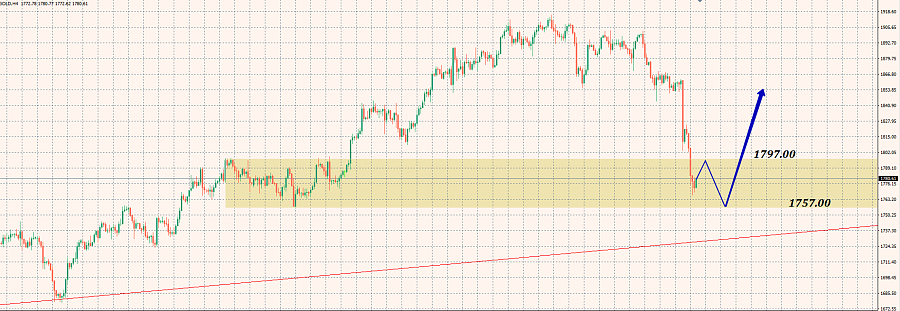 Name: E31.png Views: 104 Size: 299.6 KB