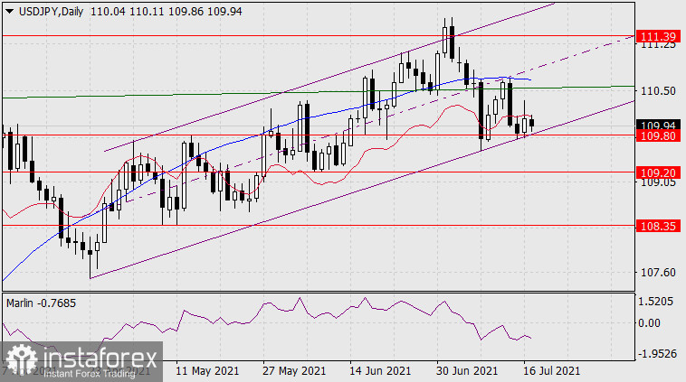 Name: 1.png Views: 8 Size: 212.5 KB