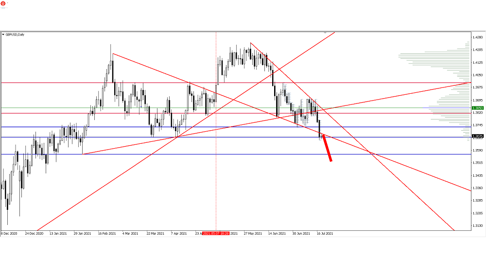 Name: E31.png Views: 131 Size: 71.3 KB