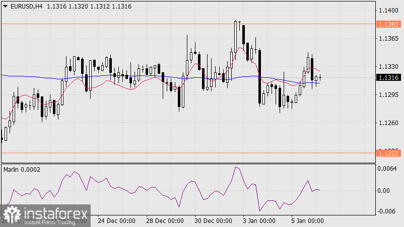 Name: 2.png Views: 4 Size: 170.9 KB