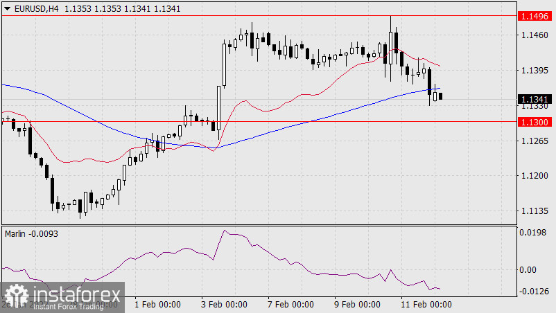 Name: 2.png Views: 22 Size: 166.7 KB