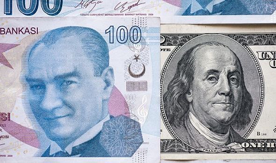 Name: USD VS TURKISH LIRA.png Views: 0 Size: 268.9 KB