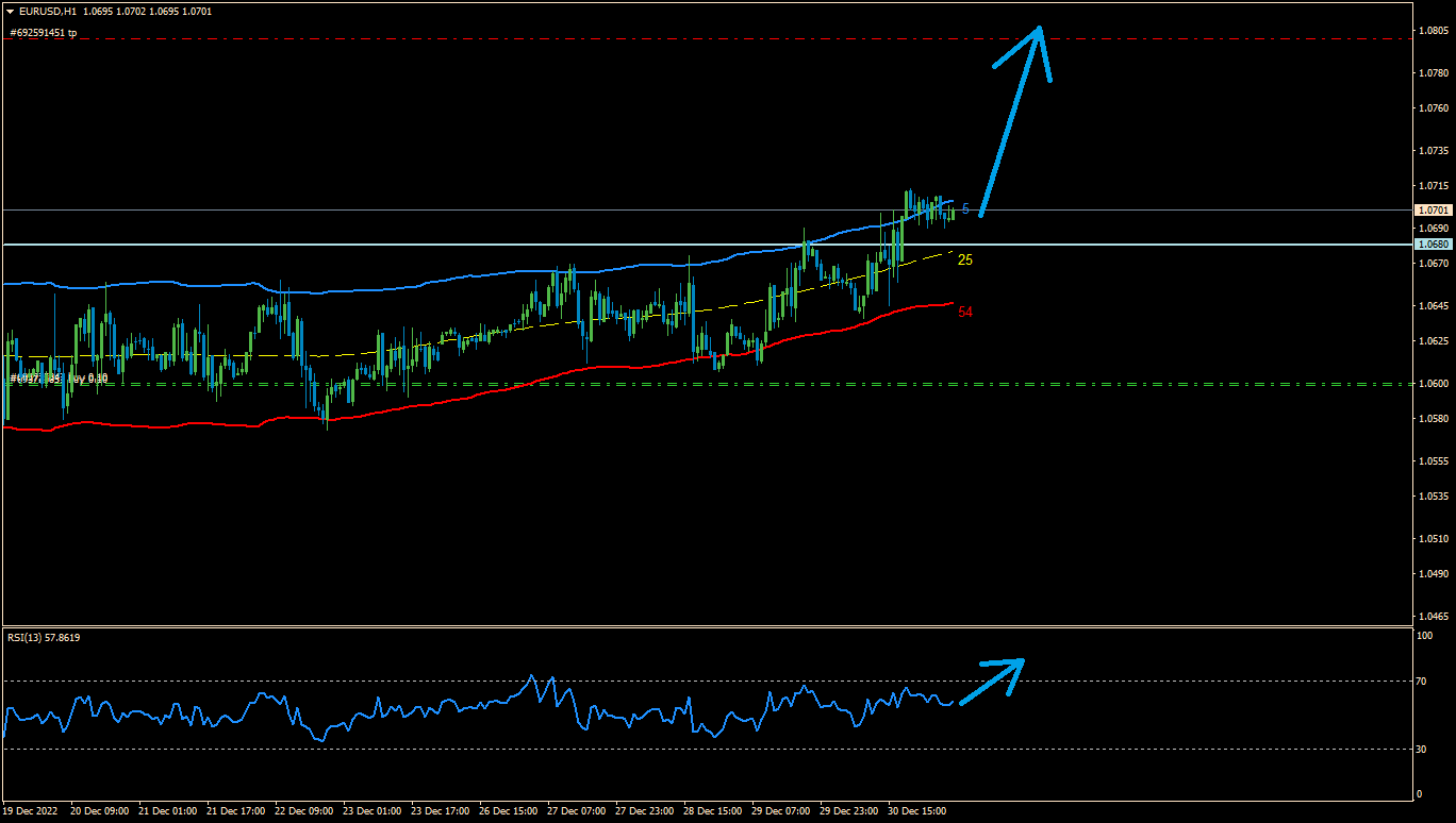 Name: E31.png Views: 0 Size: 29.5 KB