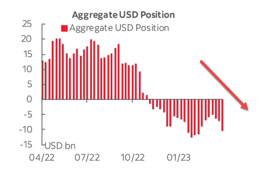 Name: analytics643d44050794d.png Views: 0 Size: 167.0 KB