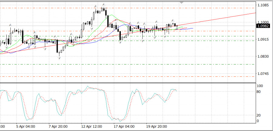 Name: analytics6446324738dc4.png Views: 0 Size: 298.9 KB