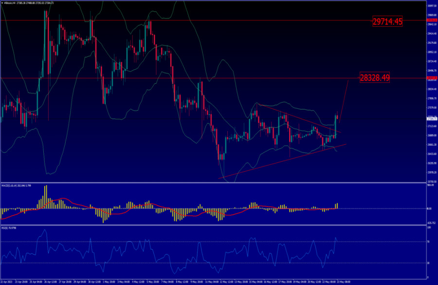 Name: analytics646c670117fe7.png Views: 0 Size: 355.6 KB