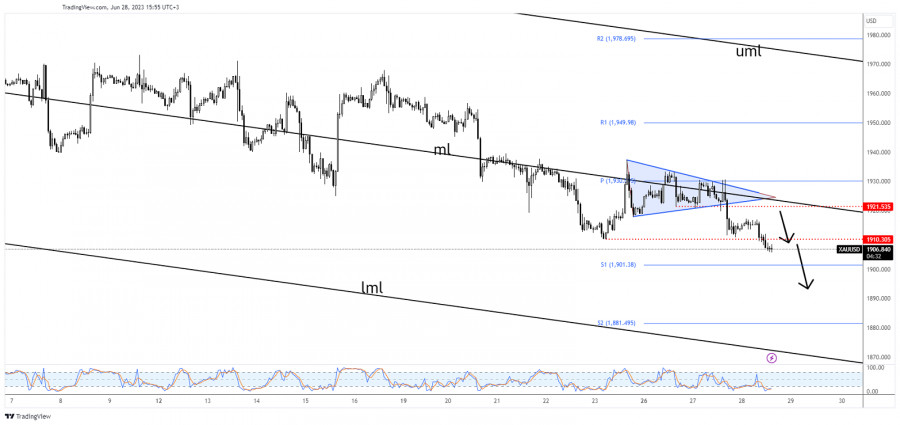 Name: analytics649c4624d4261.png Views: 0 Size: 179.6 KB