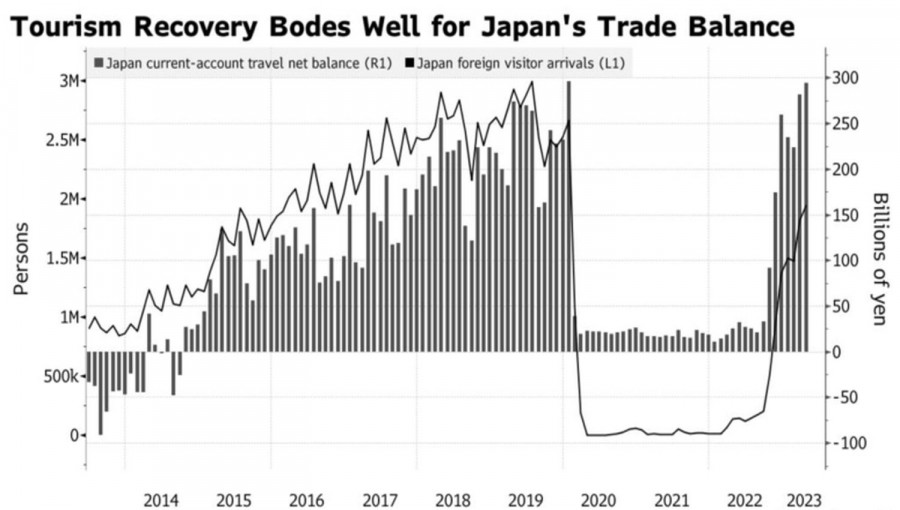 Name: analytics649c1577be7b8.png Views: 0 Size: 228.9 KB