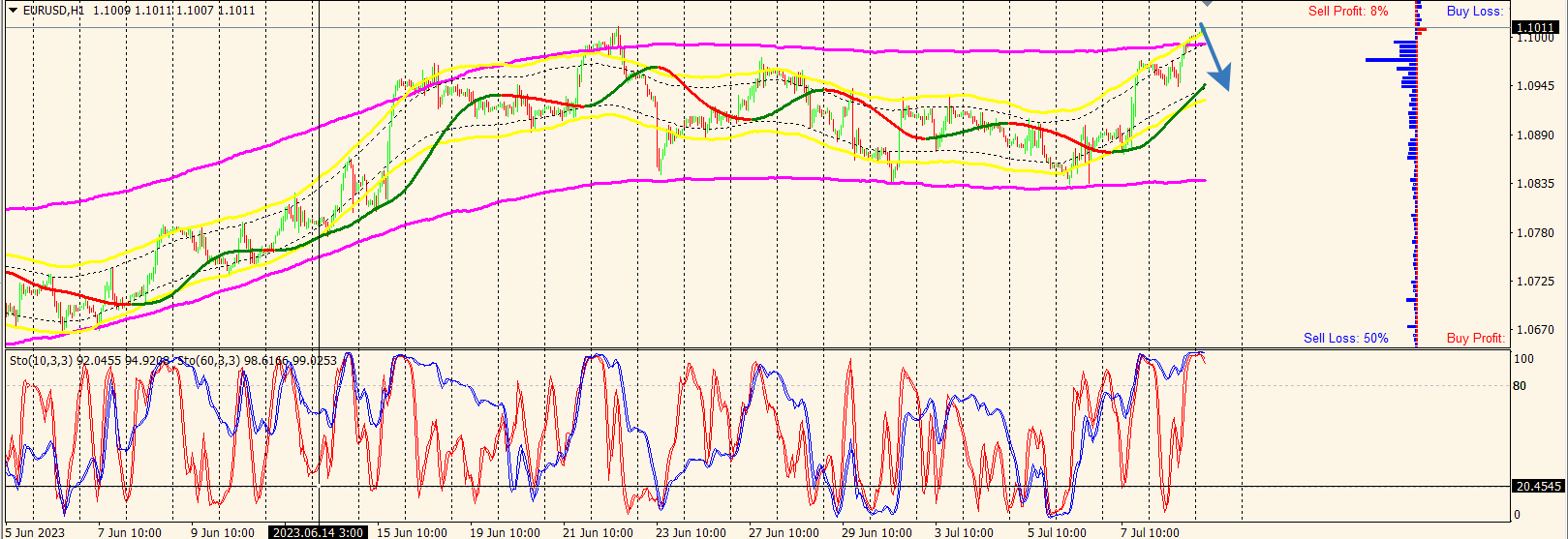 Name: E21.png Views: 0 Size: 62.3 KB