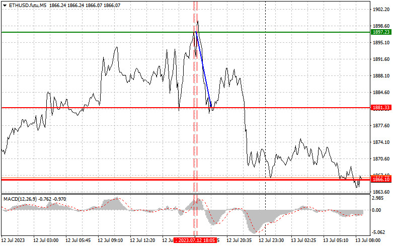 Name: analytics64af9782d65da.png Views: 0 Size: 141.0 KB