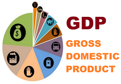 Name: GDP.png Views: 0 Size: 105.0 KB