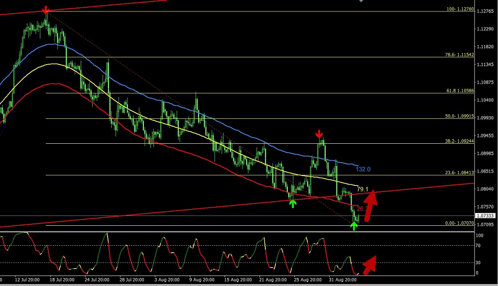 Name: E11.png Views: 0 Size: 348.2 KB