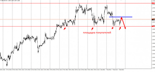 Name: analytics656f0aa74de26.png Views: 0 Size: 102.1 KB