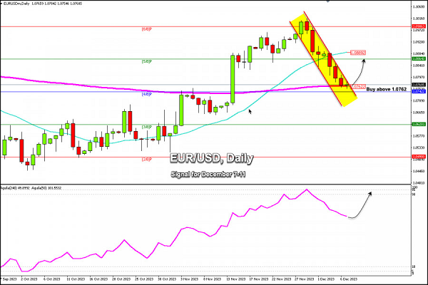 Name: analytics6571dc93bd47c.png Views: 0 Size: 130.5 KB