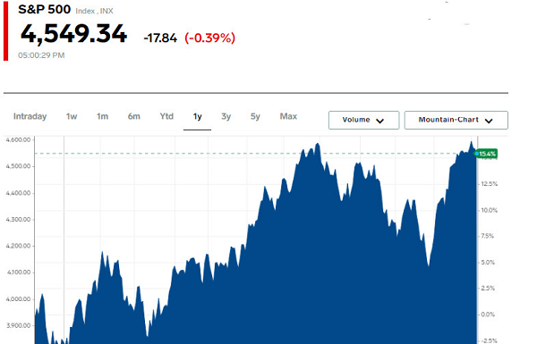 Name: analytics657141ac5bc69.png Views: 0 Size: 92.6 KB