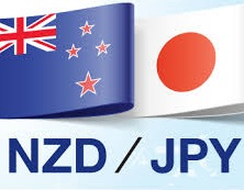 Name: Nzd vs Jpy.png Views: 0 Size: 73.4 KB
