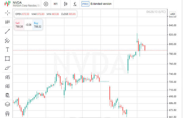 Name: analytics65dc13dc85d08.png Views: 0 Size: 103.0 KB