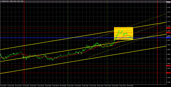 Name: analytics667a09f46dc16.png Views: 0 Size: 226.8 KB