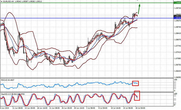 Name: analytics6698c58340699.png Views: 0 Size: 301.3 KB