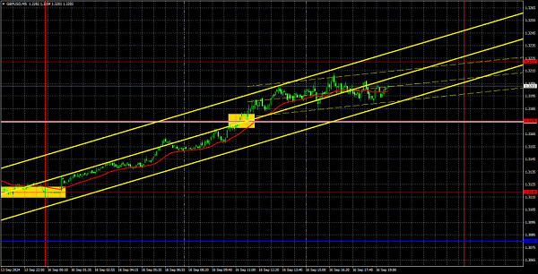 Name: analytics66e8c8f1850e2.png Views: 0 Size: 231.1 KB