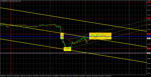 Name: analytics66f201dc93d76.png Views: 0 Size: 223.3 KB