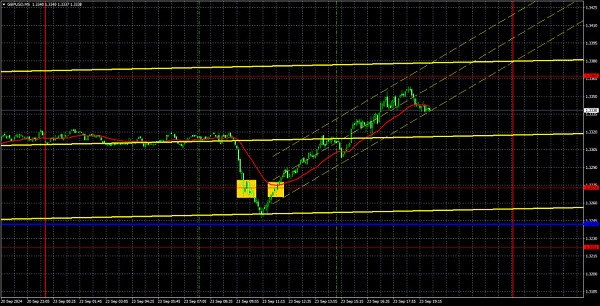 Name: analytics66f2023b0169c.png Views: 0 Size: 213.2 KB