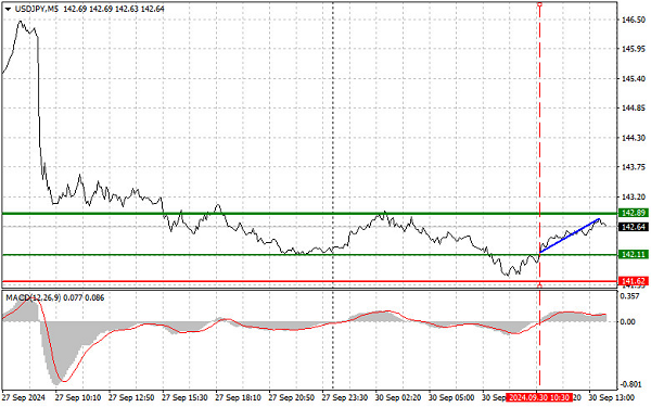 Name: analytics66fa8ebd86d51.png Views: 0 Size: 143.8 KB
