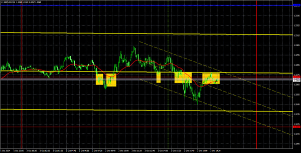 Name: analytics66fde0306dd15.png Views: 0 Size: 216.4 KB