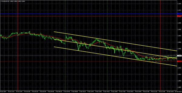 Name: analytics67074d022fb42.png Views: 0 Size: 234.4 KB