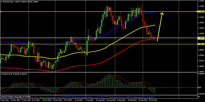 Name: E21.png Views: 0 Size: 67.5 KB