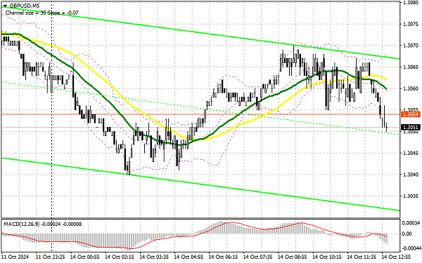 Name: analytics670cf0ddaa2aa.png Views: 0 Size: 216.3 KB
