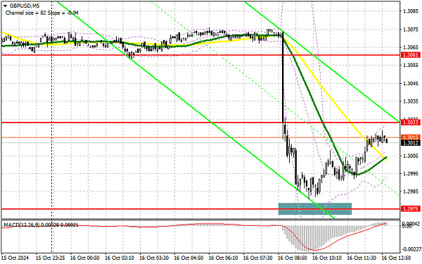 Name: analytics670f94afeb0c0.png Views: 0 Size: 203.9 KB