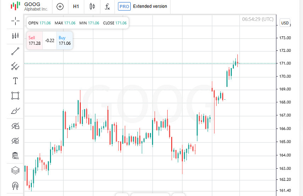 Name: analytics6721de3a830bb.png Views: 0 Size: 104.5 KB