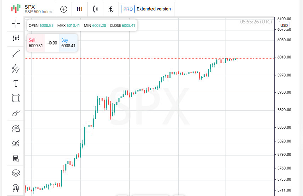 Name: analytics67319d232d861.png Views: 0 Size: 86.8 KB
