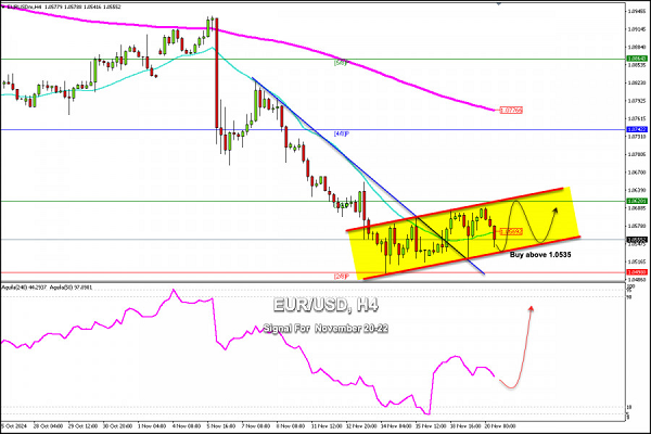 Name: analytics673dd9a3b89a0.png Views: 0 Size: 143.4 KB
