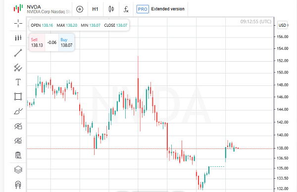Name: analytics674d7b9fcadb3.png Views: 0 Size: 100.6 KB