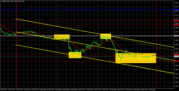 Name: 12.png Views: 0 Size: 234.7 KB