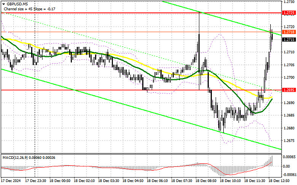 Name: analytics6762b24df3338.png Views: 0 Size: 215.1 KB