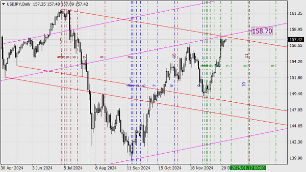 Name: analytics676cbda6debb6.png Views: 0 Size: 320.8 KB