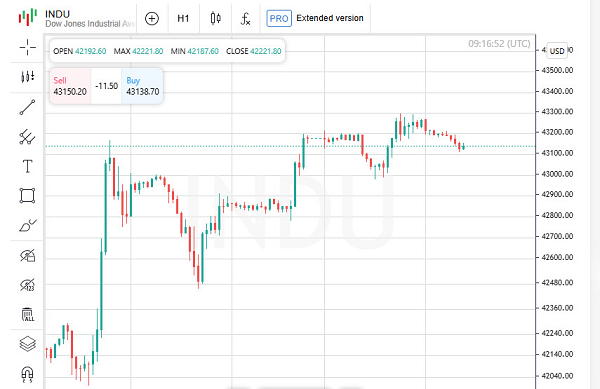 Name: analytics676e72e3a1a7f.png Views: 0 Size: 100.5 KB
