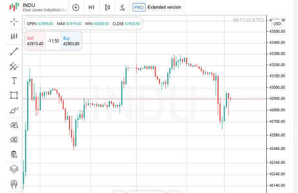 Name: analytics676f98cd88438.png Views: 0 Size: 102.1 KB