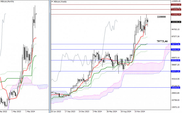 Name: analytics679f098bbcfc6.png Views: 0 Size: 187.7 KB