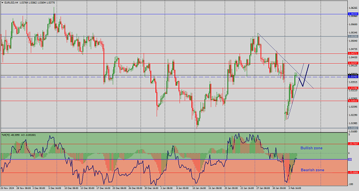 Name: E31.png Views: 0 Size: 120.0 KB