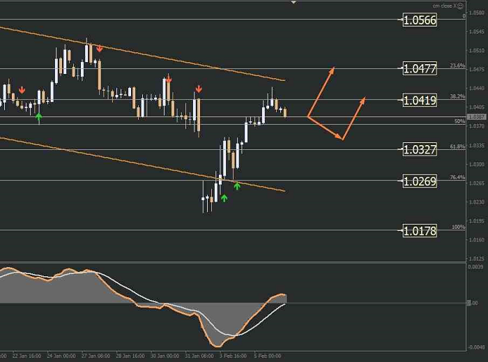 Name: E31.png Views: 0 Size: 208.1 KB