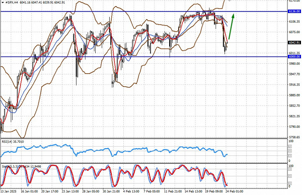 Name: analytics67bc1a18ecc1f.png Views: 0 Size: 324.7 KB