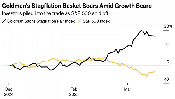 Name: analytics67da6f10a358f.png Views: 0 Size: 87.3 KB