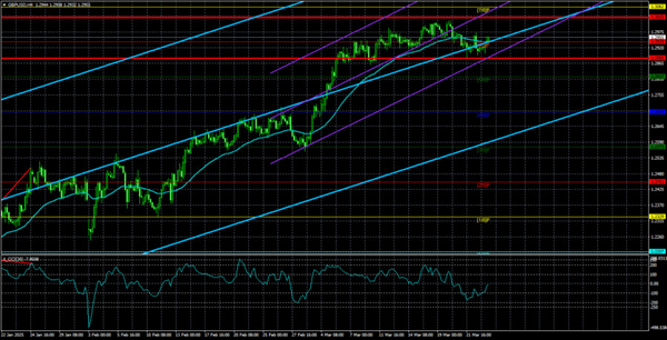 Name: 13.png Views: 0 Size: 262.6 KB