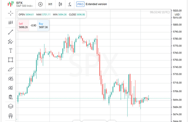 Name: analytics67e6435947b6a.png Views: 0 Size: 98.6 KB
